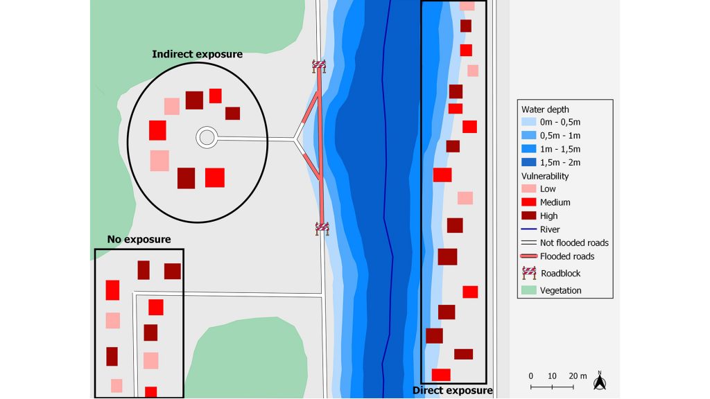 From flood exposure to flood vulnerability