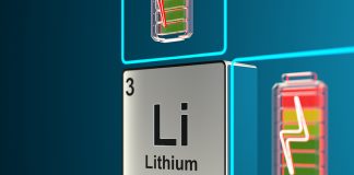 Maricunga Lithium Brine project in Chile.