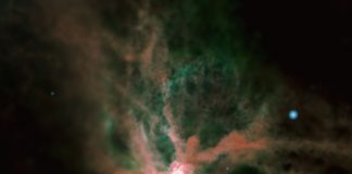 star cluster formation