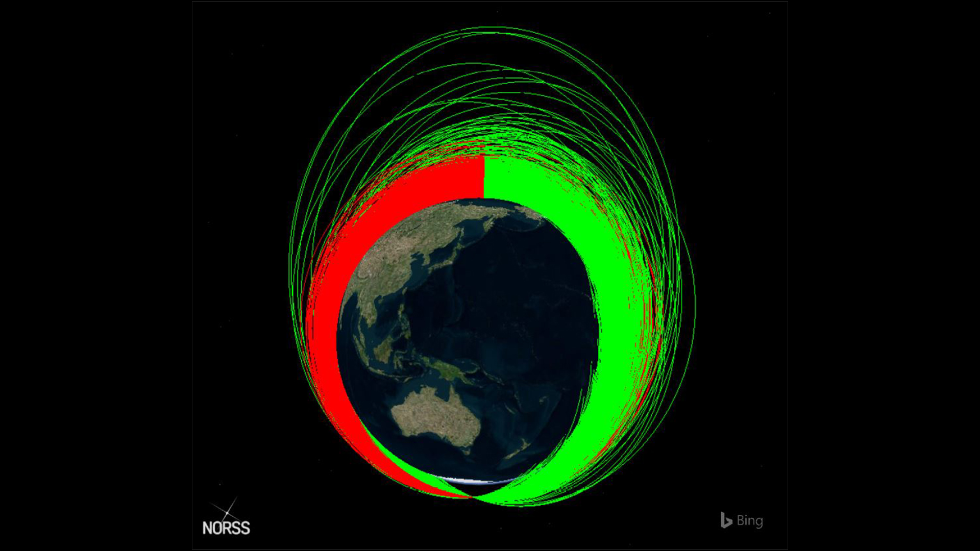 Space Situational Awareness