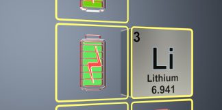 Lithium Brine