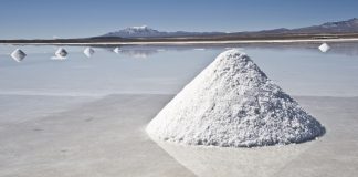 sustainable lithium concentration