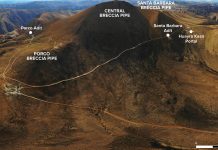 Eloro Resources Ltd: Preparing for the future of tin Tin use