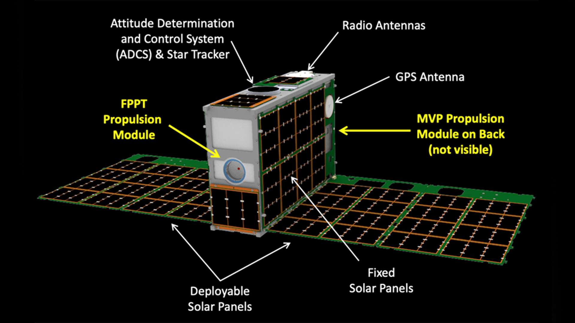 CUA polymer-fibre satellite micropropulsion systems readying for launch