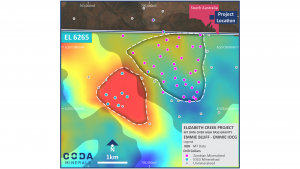 Mineral resources