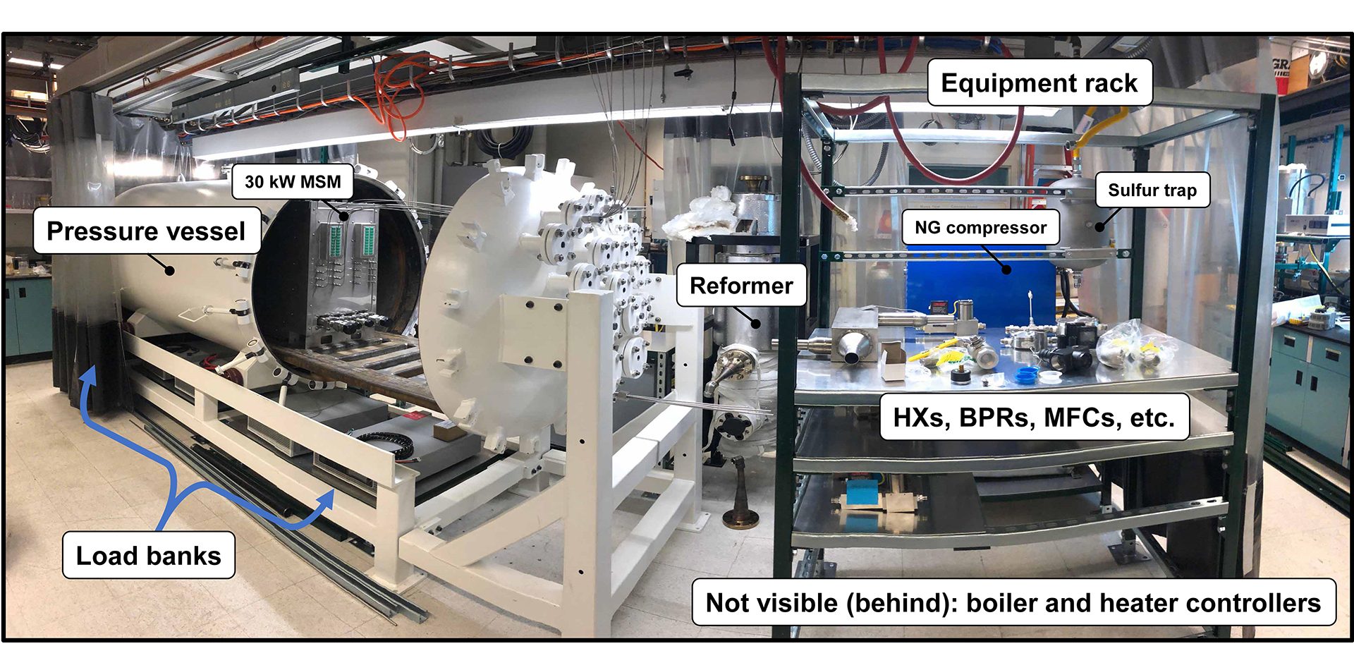 Power generation systems