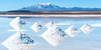 what is lithium used for