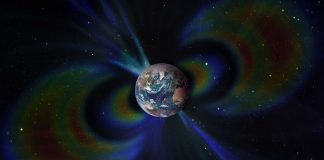 Earth's magnetic field
