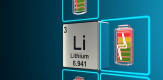 Lithium refinery