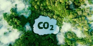 CO2 emissions