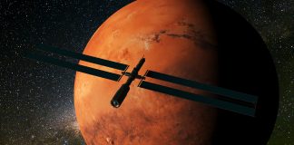 Satellite orbiting Mars