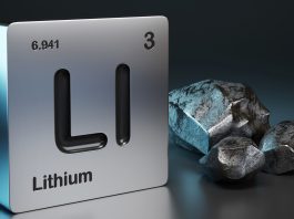 Lithium demand