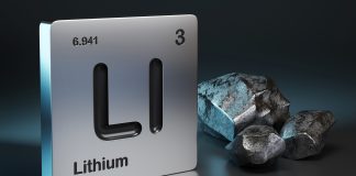 Lithium demand