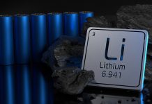 lithium price