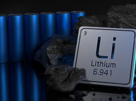 lithium price