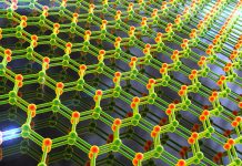 Beyond graphene: The exceptional power of two-dimensional boron nitride boron nitride