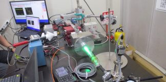 Directly excited metallic plasmas