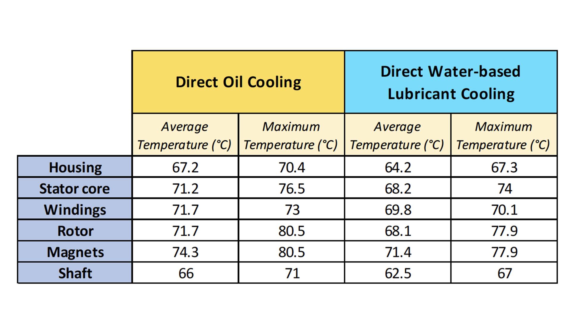 water-based lubricant