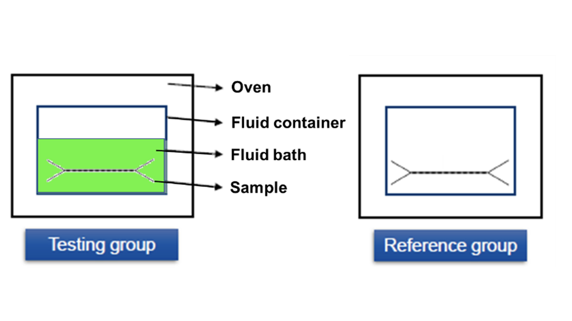 water-based lubricant