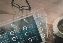 High-order predictive modelling methodology for optimal results with reduced uncertainties predictive modelling