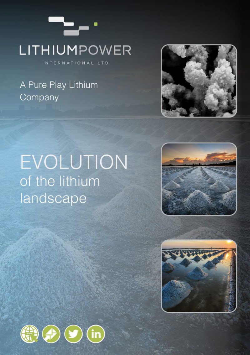 Exploring the evolution of the lithium mining industry