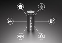 Capturing the value of the global lithium supply chain lithium supply