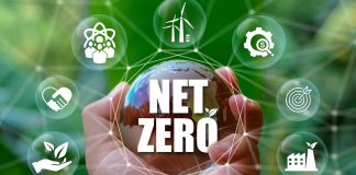 Net-Zero Industry Act