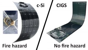 solar cells