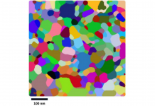 New research reveals how microstructures undergo grain growth grain growth