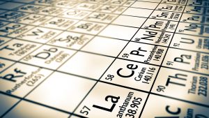 Rare earth elements in the periodic table