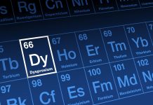 Ionic Rare Earths is the front runner of establishing near term supply chains for Western customers Rare earths in the periodic table