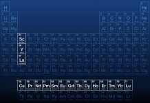 The potential of biosorption-based REE recovery REEs on the periodic table