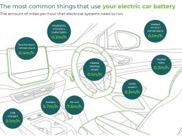 Several factors that could casue a degrading EV battery
