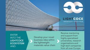 lightcoce ecosystem