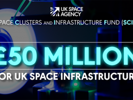 Graphic showcasing the new £50m investment in space infrastructure