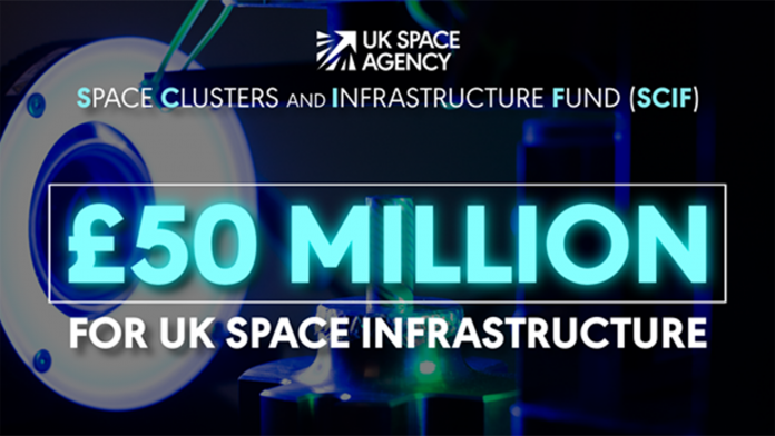 Graphic showcasing the new £50m investment in space infrastructure