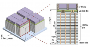 structural,diagram,of,bbcube 3d