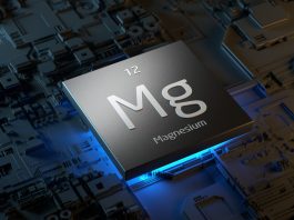 Magnesium periodic table element, mining, science, nature, innovation