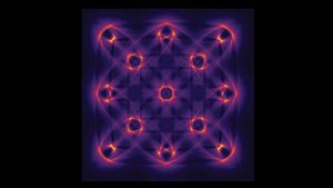 Superconductor,Particles