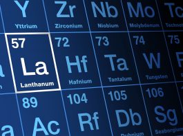 Rare earth periodic table