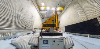 Euclid in the compact anntena test range