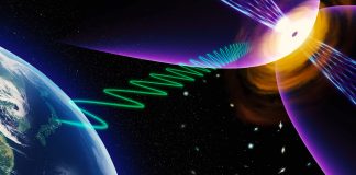 Jets ejected from a rapidly growing black hole with surrounding outflows