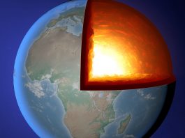 Earth's,Mantle,Core,,Earth,,World,,Split,,Geophysics