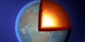 Earth's,Mantle,Core,,Earth,,World,,Split,,Geophysics