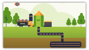 BECCS carbon removal process