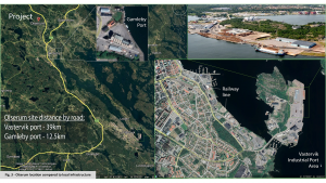 Olserum location compared to local infrastructure