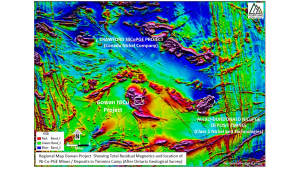 total residual magnets deposits in timmins camp