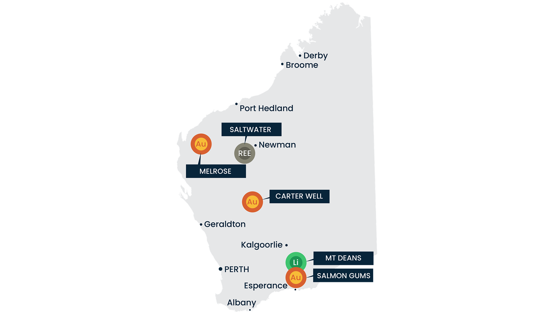 mineral exploration in Western Australia