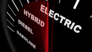 A,Speedometer,With,Needle,Passing,Through,Gasoline,,Diesel,,Hybrid,And,Electric,Vehicle,Market