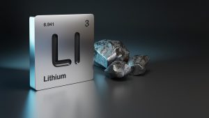 Lithium,Element,Symbol,From,The,Periodic,Table,Near,Metallic,Lithium